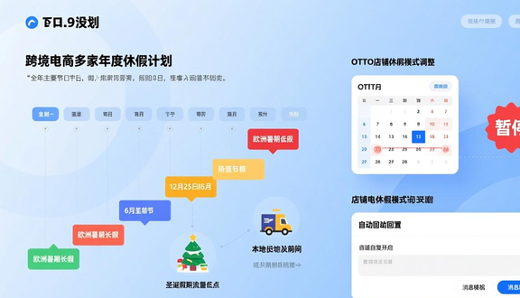 跨境电商