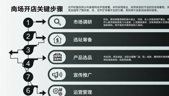 shopee虾皮网商家登陆平台