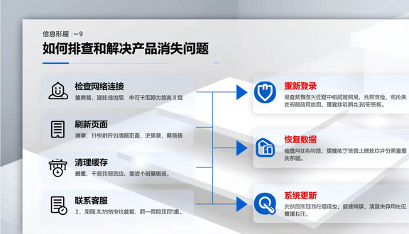 跨境电商