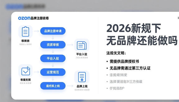熊猫跨境