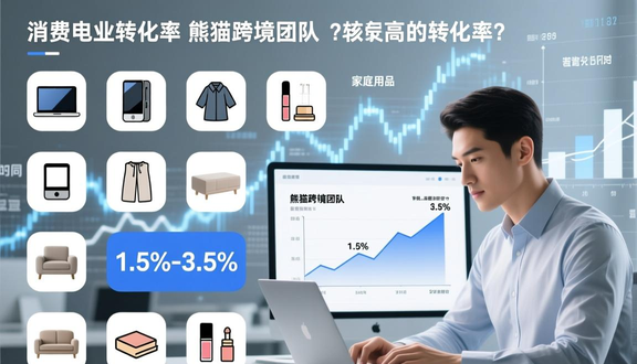 熊猫跨境平台