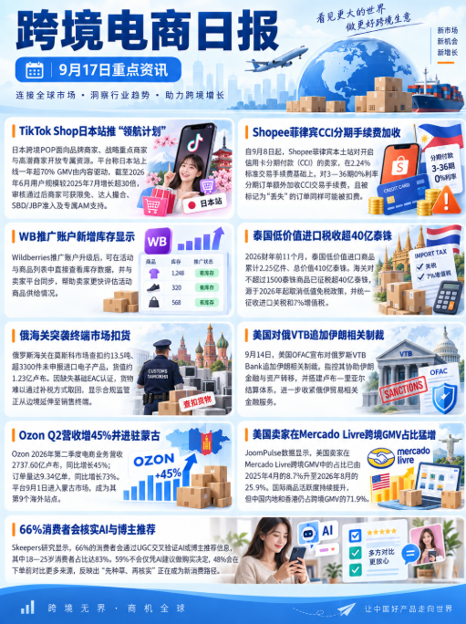 泰达寰球日报.png