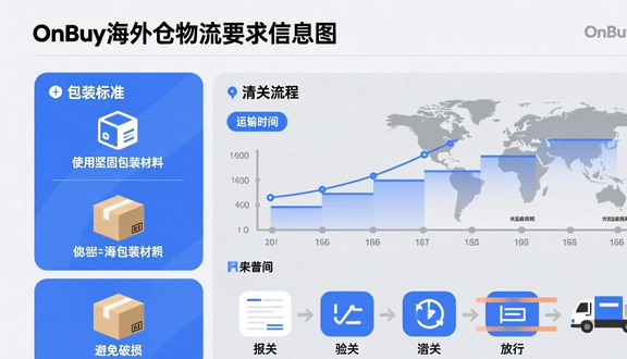 熊猫跨境平台