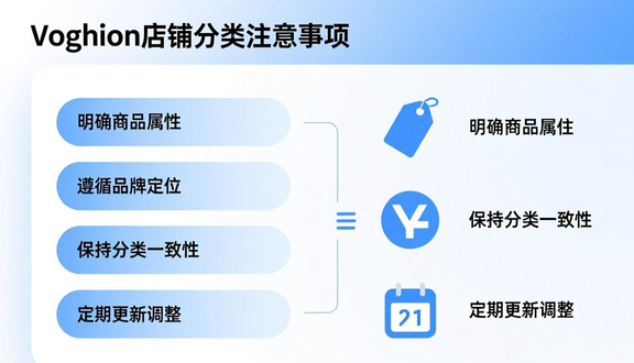 跨境电商