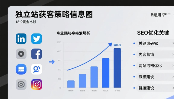 熊猫跨境平台