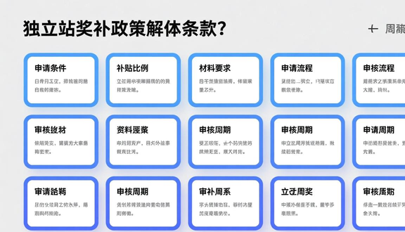 站外独立网站建立