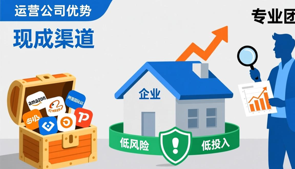 熊猫跨境