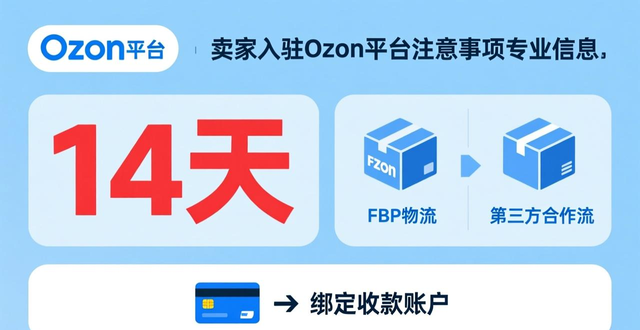 ozon开店押金多少怎么退