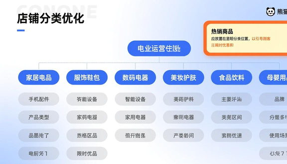 熊猫跨境平台