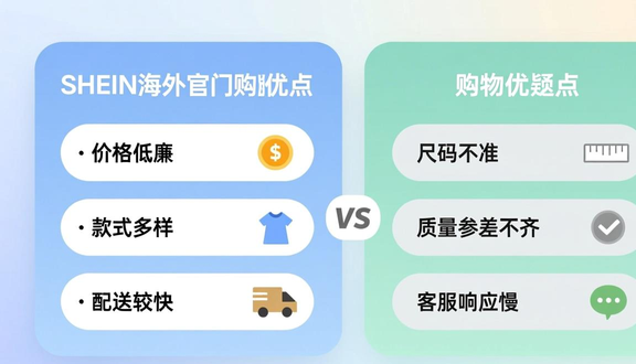 跨境电商