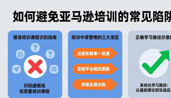跨境电商