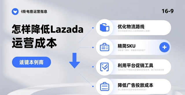 lazada收费标准
