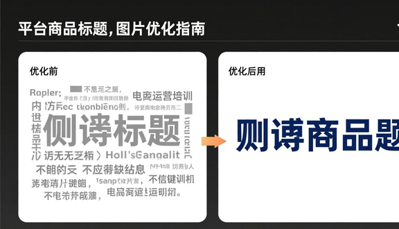 跨境电商
