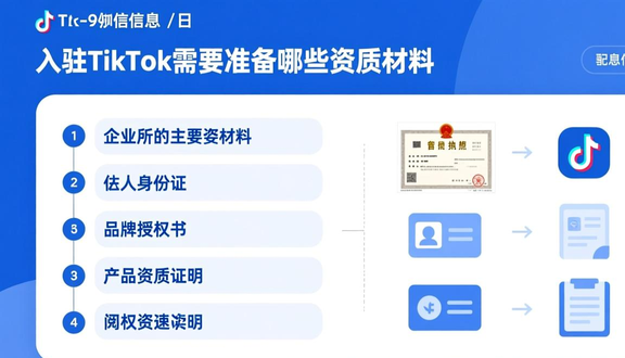 tiktok注册视频