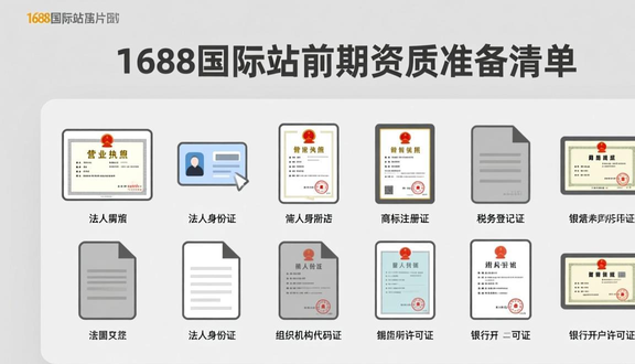 跨境电商平台