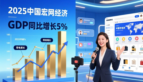跨境电商平台