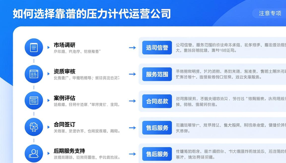 熊猫跨境