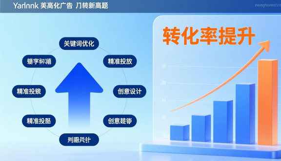 跨境电商平台