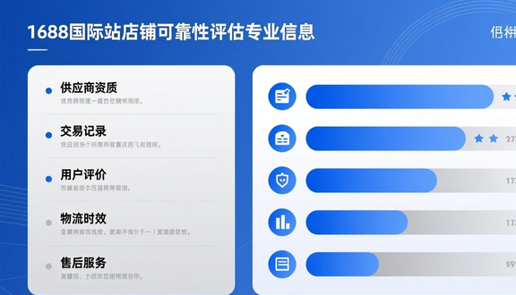 跨境电商平台