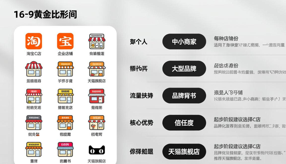 熊猫跨境平台