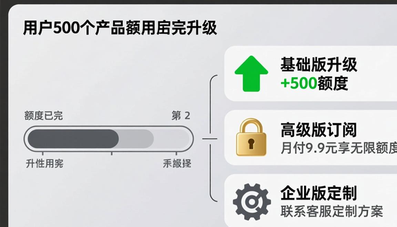 熊猫跨境