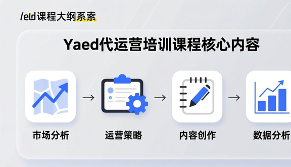 跨境电商平台