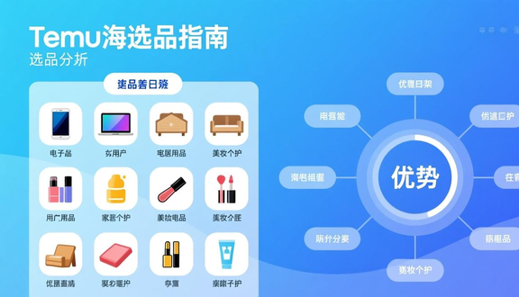 跨境电商