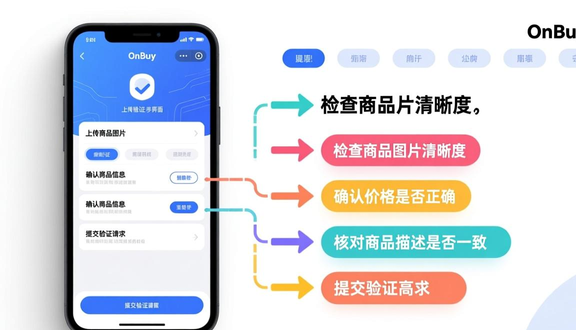 跨境电商平台