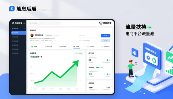 跨境电商平台