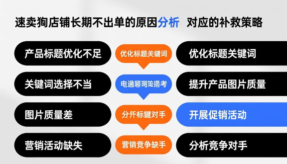 熊猫跨境平台
