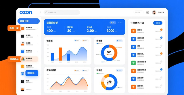 ozon开店成本