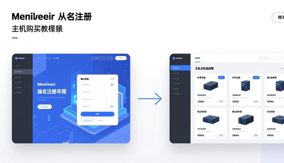 独立站建站需要多少钱专业团队