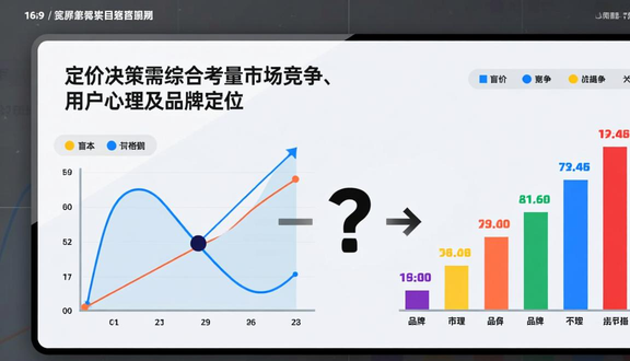 跨境电商