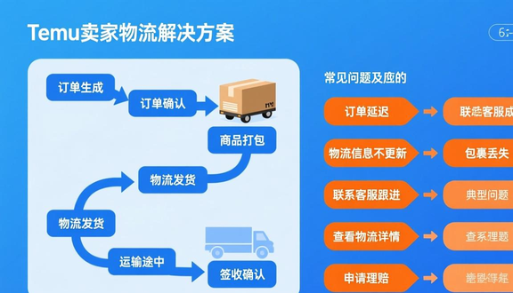 跨境电商