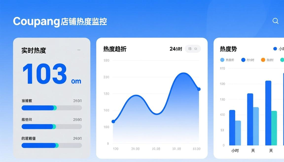 跨境电商