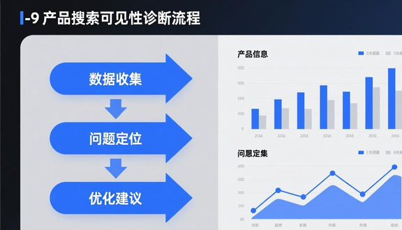 熊猫跨境平台