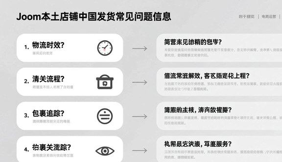 跨境电商平台