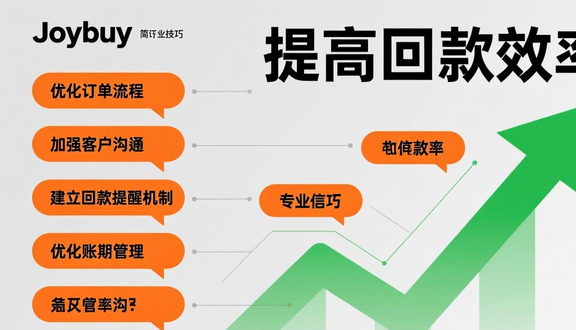 熊猫跨境