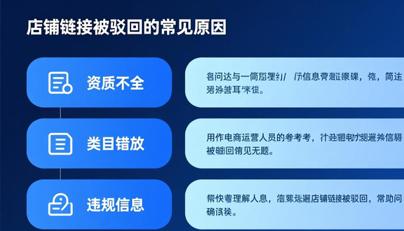跨境电商平台