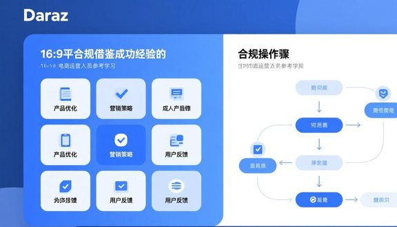 熊猫跨境平台