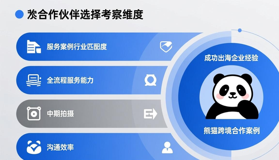 品牌视觉整合公司