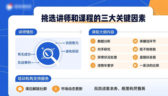 跨境电商平台