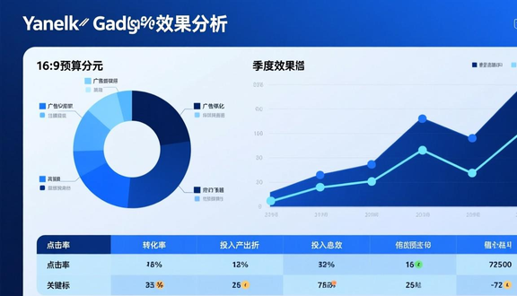 俄罗斯yandex