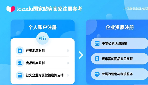 熊猫跨境平台