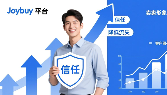 跨境电商