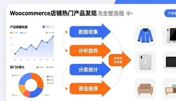 熊猫跨境