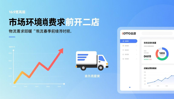 熊猫跨境