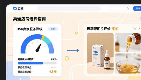 跨境电商平台