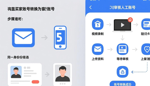 熊猫跨境平台