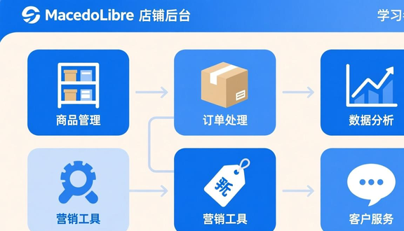 熊猫跨境平台